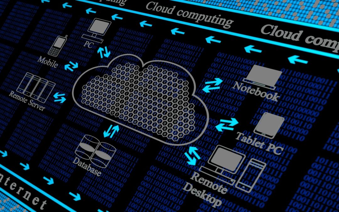 Infrastructure Cloud Connecting Everything